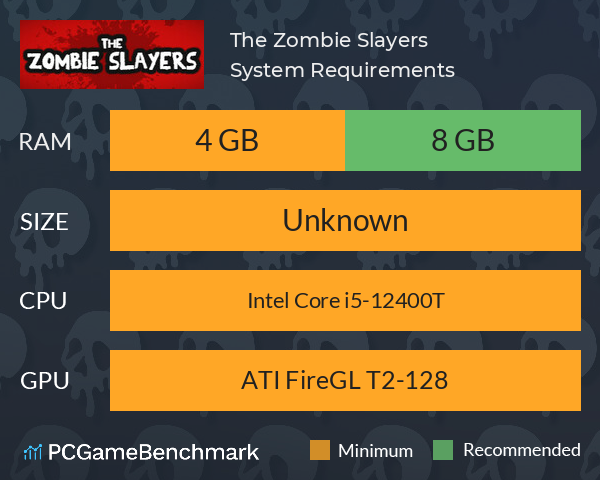 The Zombie Slayers System Requirements PC Graph - Can I Run The Zombie Slayers The Zombie Slayers System Requirements PC Graph - Can I Run The Zombie Slayers