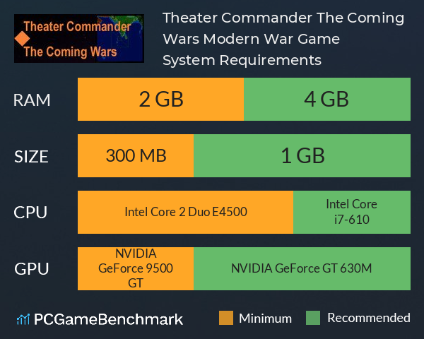 Theater Commander: The Coming Wars, Modern War Game System Requirements PC Graph - Can I Run Theater Commander: The Coming Wars, Modern War Game Theater Commander: The Coming Wars, Modern War Game System Requirements PC Graph - Can I Run Theater Commander: The Coming Wars, Modern War Game