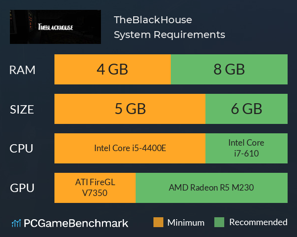 TheBlackHouse System Requirements PC Graph - Can I Run TheBlackHouse TheBlackHouse System Requirements PC Graph - Can I Run TheBlackHouse