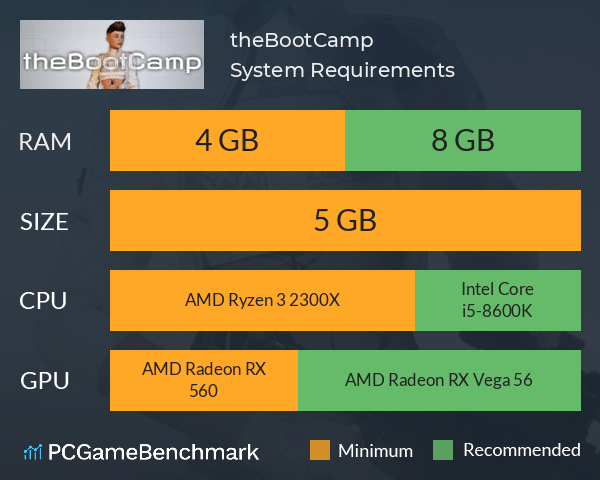 theBootCamp System Requirements PC Graph - Can I Run theBootCamp theBootCamp System Requirements PC Graph - Can I Run theBootCamp