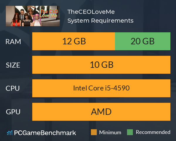TheCEOLoveMe System Requirements PC Graph - Can I Run TheCEOLoveMe TheCEOLoveMe System Requirements PC Graph - Can I Run TheCEOLoveMe