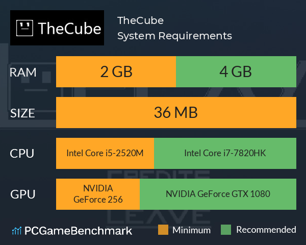 TheCube System Requirements PC Graph - Can I Run TheCube TheCube System Requirements PC Graph - Can I Run TheCube