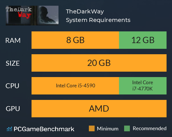 TheDarkWay System Requirements PC Graph - Can I Run TheDarkWay