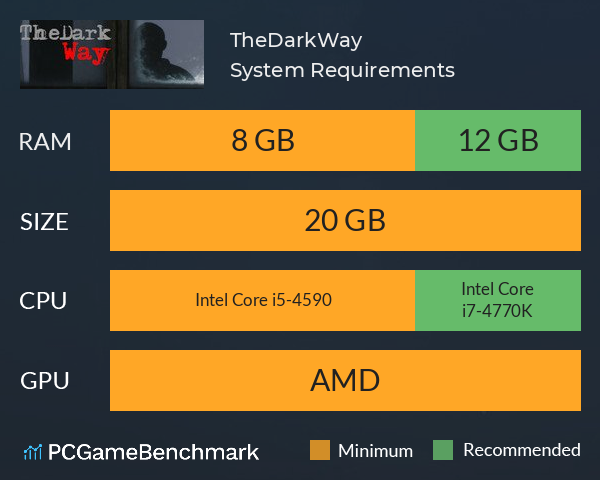 TheDarkWay System Requirements PC Graph - Can I Run TheDarkWay TheDarkWay System Requirements PC Graph - Can I Run TheDarkWay