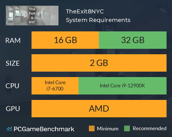 TheExit8NYC System Requirements PC Graph - Can I Run TheExit8NYC TheExit8NYC System Requirements PC Graph - Can I Run TheExit8NYC
