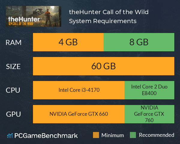 theHunter: Call of the Wild System Requirements PC Graph - Can I Run theHunter: Call of the Wild