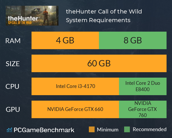 theHunter: Call of the Wild System Requirements - Can I Run It? -  PCGameBenchmark