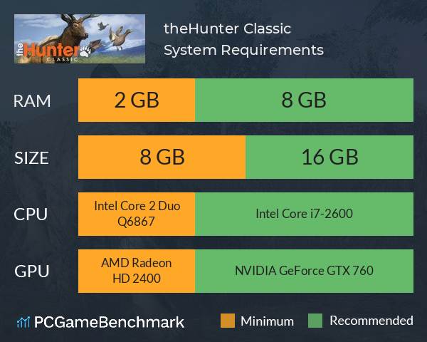 theHunter Classic System Requirements PC Graph - Can I Run theHunter Classic