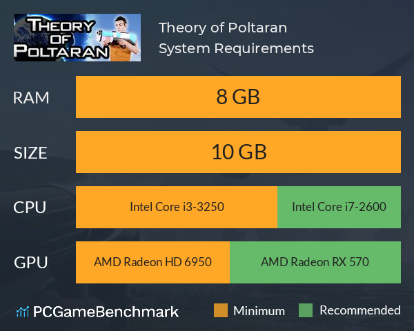 Theory of Poltaran System Requirements PC Graph - Can I Run Theory of Poltaran Theory of Poltaran System Requirements PC Graph - Can I Run Theory of Poltaran