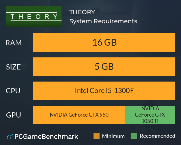 THEORY System Requirements PC Graph - Can I Run THEORY THEORY System Requirements PC Graph - Can I Run THEORY