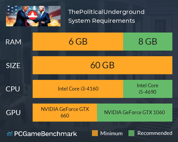 ThePoliticalUnderground System Requirements PC Graph - Can I Run ThePoliticalUnderground ThePoliticalUnderground System Requirements PC Graph - Can I Run ThePoliticalUnderground
