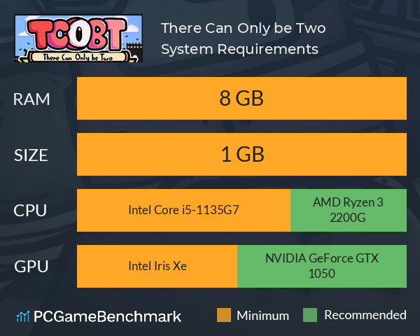 There Can Only be Two System Requirements PC Graph - Can I Run There Can Only be Two