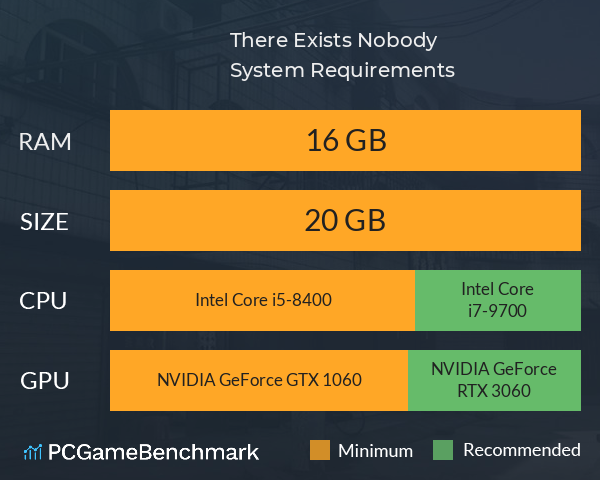 There Exists Nobody System Requirements PC Graph - Can I Run There Exists Nobody There Exists Nobody System Requirements PC Graph - Can I Run There Exists Nobody