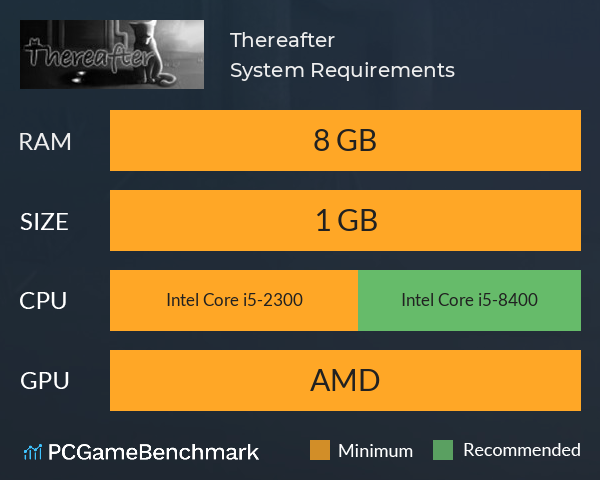 Thereafter System Requirements PC Graph - Can I Run Thereafter Thereafter System Requirements PC Graph - Can I Run Thereafter