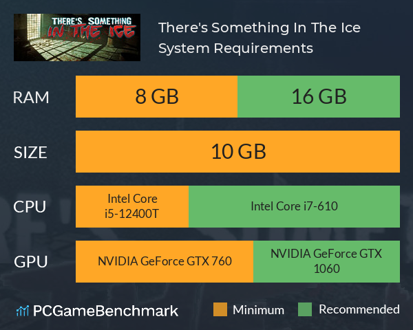 There's Something In The Ice System Requirements PC Graph - Can I Run There's Something In The Ice There's Something In The Ice System Requirements PC Graph - Can I Run There's Something In The Ice