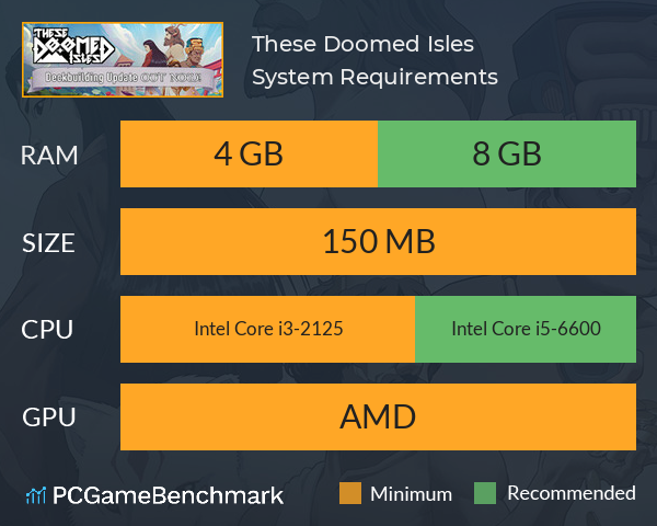 These Doomed Isles System Requirements PC Graph - Can I Run These Doomed Isles