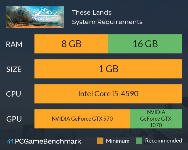 These Lands System Requirements PC Graph - Can I Run These Lands These Lands System Requirements PC Graph - Can I Run These Lands