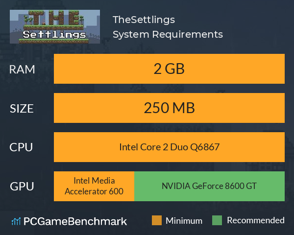 TheSettlings System Requirements PC Graph - Can I Run TheSettlings TheSettlings System Requirements PC Graph - Can I Run TheSettlings