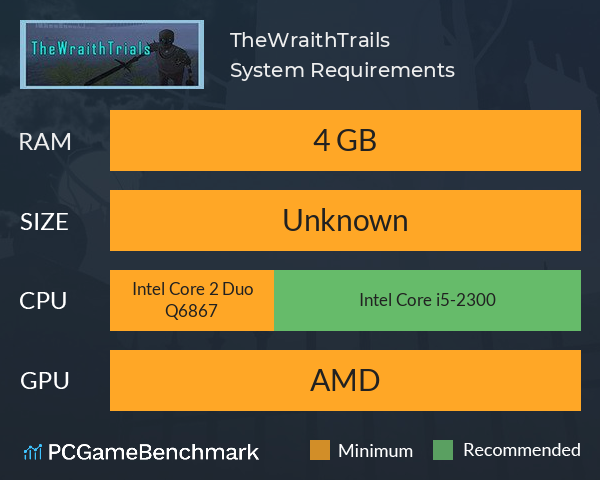 TheWraithTrails System Requirements PC Graph - Can I Run TheWraithTrails