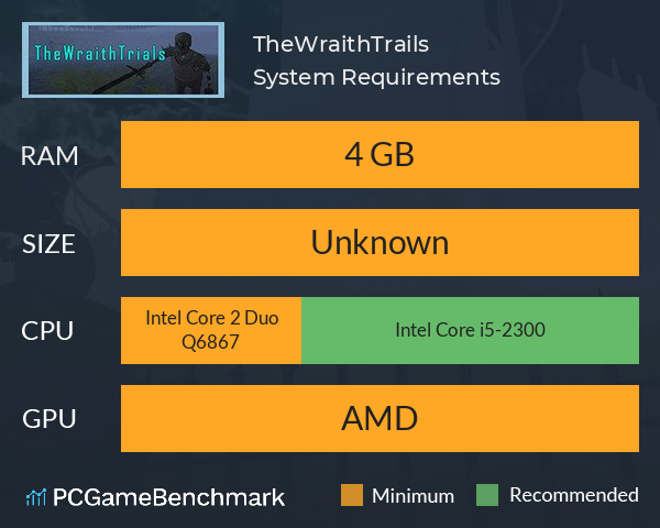 TheWraithTrails System Requirements PC Graph - Can I Run TheWraithTrails TheWraithTrails System Requirements PC Graph - Can I Run TheWraithTrails