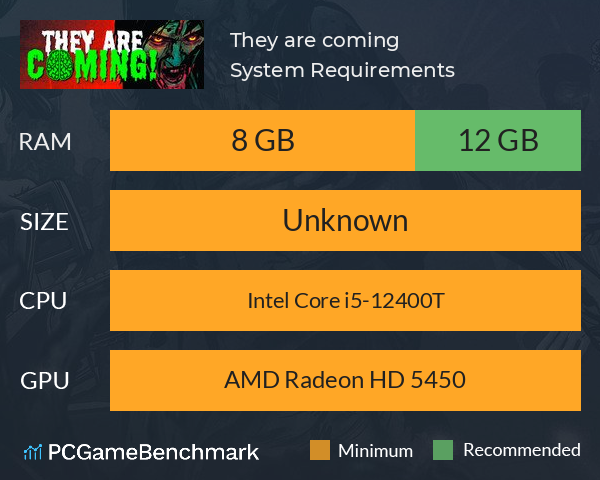 They are coming! System Requirements PC Graph - Can I Run They are coming! They are coming! System Requirements PC Graph - Can I Run They are coming!