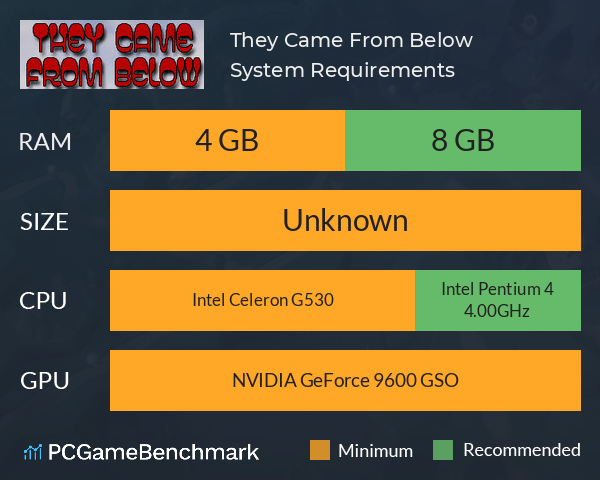 They Came From Below System Requirements PC Graph - Can I Run They Came From Below They Came From Below System Requirements PC Graph - Can I Run They Came From Below