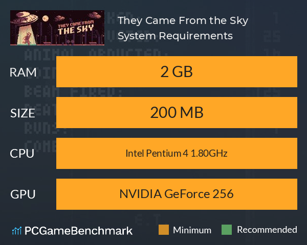 They Came From the Sky System Requirements PC Graph - Can I Run They Came From the Sky