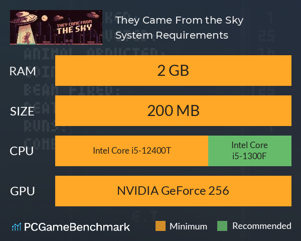 They Came From the Sky System Requirements PC Graph - Can I Run They Came From the Sky