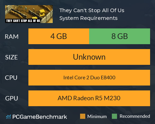 They Can't Stop All Of Us System Requirements PC Graph - Can I Run They Can't Stop All Of Us They Can't Stop All Of Us System Requirements PC Graph - Can I Run They Can't Stop All Of Us