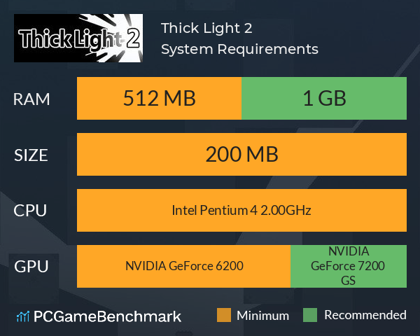 Thick Light 2 System Requirements PC Graph - Can I Run Thick Light 2 Thick Light 2 System Requirements PC Graph - Can I Run Thick Light 2