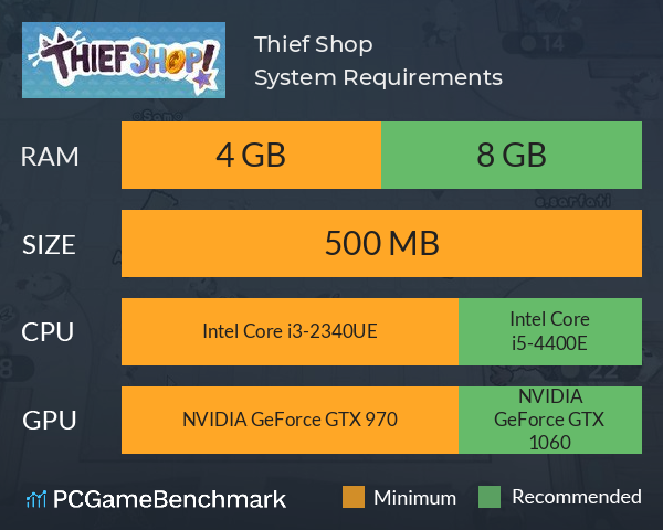 Thief Shop System Requirements PC Graph - Can I Run Thief Shop