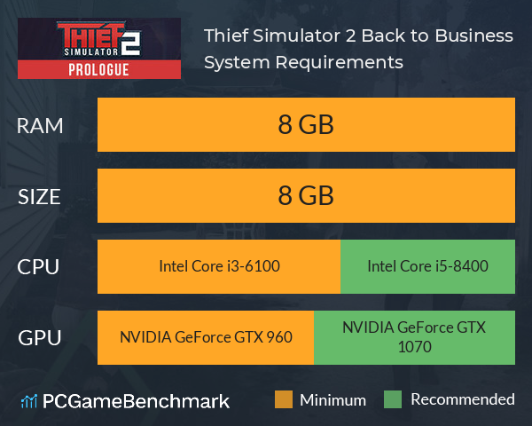 Thief Simulator 2: Back to Business System Requirements PC Graph - Can I Run Thief Simulator 2: Back to Business