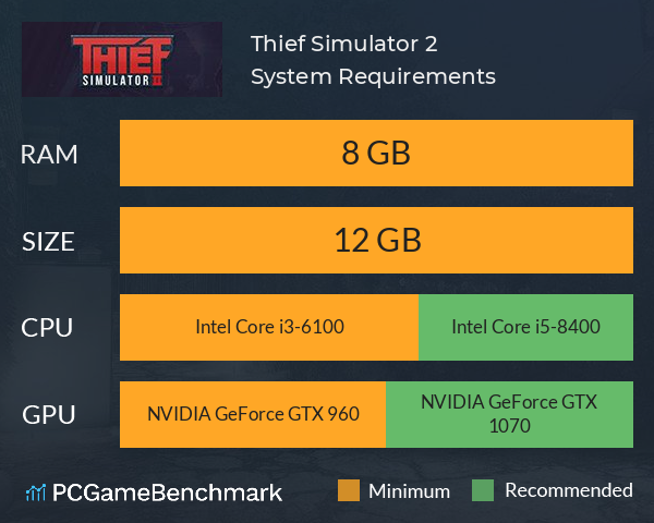Thief Simulator 2 System Requirements PC Graph - Can I Run Thief Simulator 2