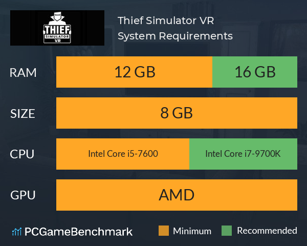 Thief Simulator VR System Requirements PC Graph - Can I Run Thief Simulator VR