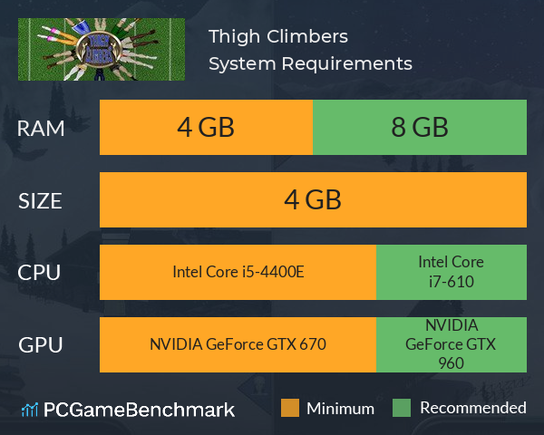 Thigh Climbers System Requirements PC Graph - Can I Run Thigh Climbers Thigh Climbers System Requirements PC Graph - Can I Run Thigh Climbers