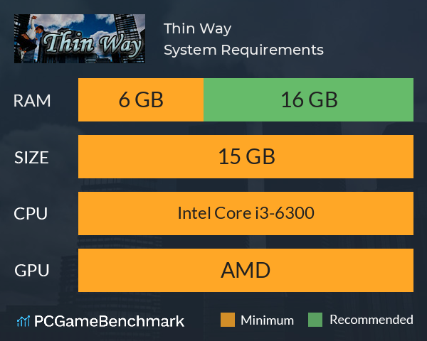 Thin Way System Requirements PC Graph - Can I Run Thin Way Thin Way System Requirements PC Graph - Can I Run Thin Way