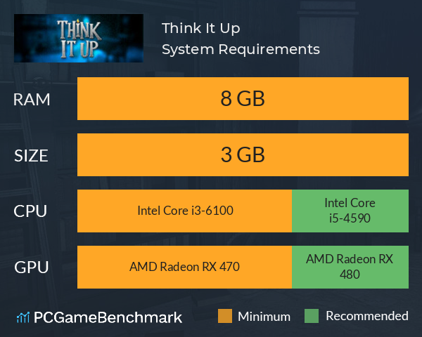 Think It Up System Requirements PC Graph - Can I Run Think It Up
