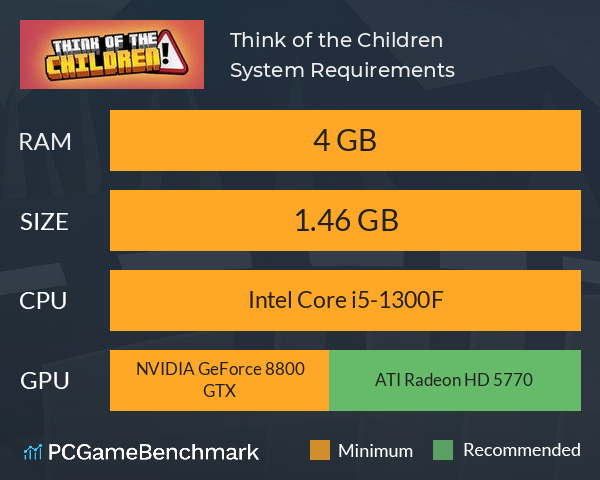 Think of the Children System Requirements PC Graph - Can I Run Think of the Children Think of the Children System Requirements PC Graph - Can I Run Think of the Children