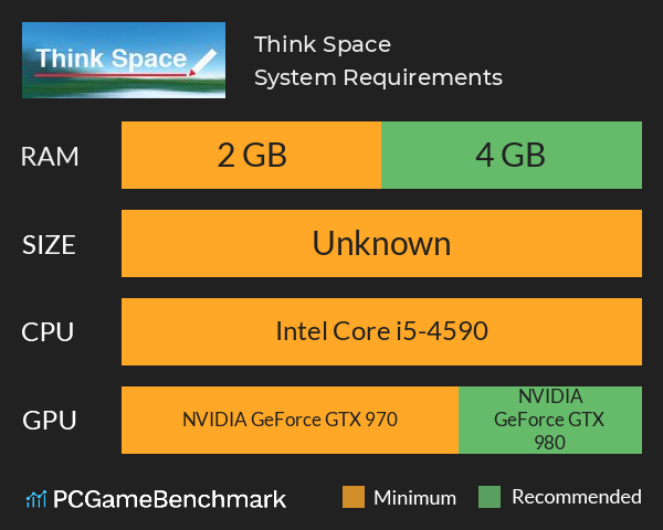 Think Space System Requirements PC Graph - Can I Run Think Space