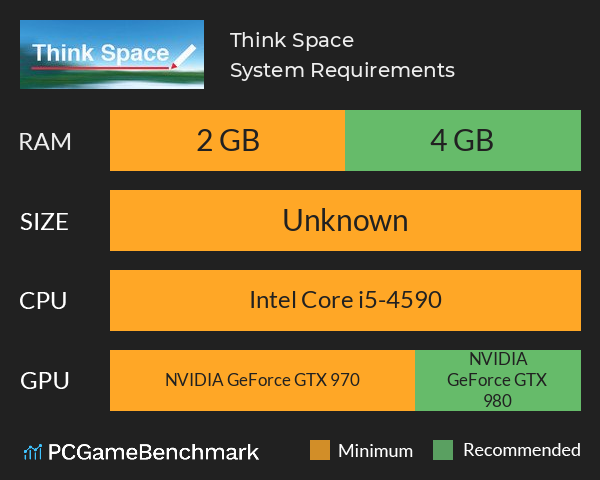 Think Space System Requirements PC Graph - Can I Run Think Space Think Space System Requirements PC Graph - Can I Run Think Space