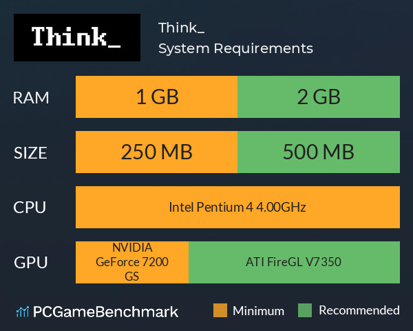 Think_ System Requirements PC Graph - Can I Run Think_ Think_ System Requirements PC Graph - Can I Run Think_