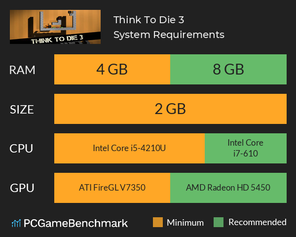 Think To Die 3 System Requirements PC Graph - Can I Run Think To Die 3 Think To Die 3 System Requirements PC Graph - Can I Run Think To Die 3