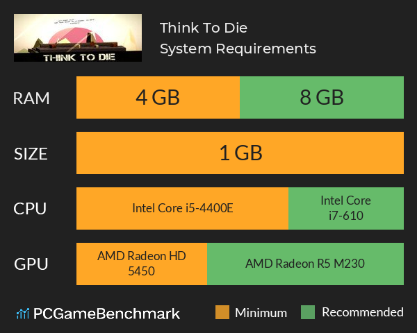 Think To Die System Requirements PC Graph - Can I Run Think To Die Think To Die System Requirements PC Graph - Can I Run Think To Die
