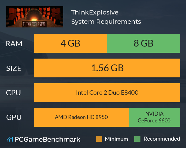 ThinkExplosive System Requirements PC Graph - Can I Run ThinkExplosive ThinkExplosive System Requirements PC Graph - Can I Run ThinkExplosive