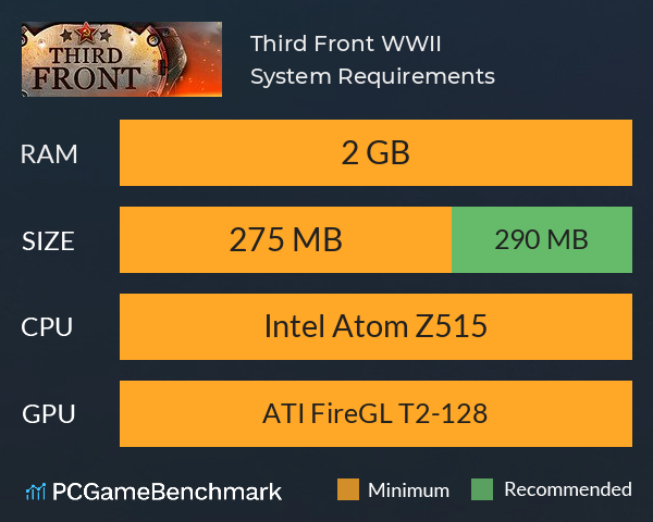 Third Front: WWII System Requirements PC Graph - Can I Run Third Front: WWII