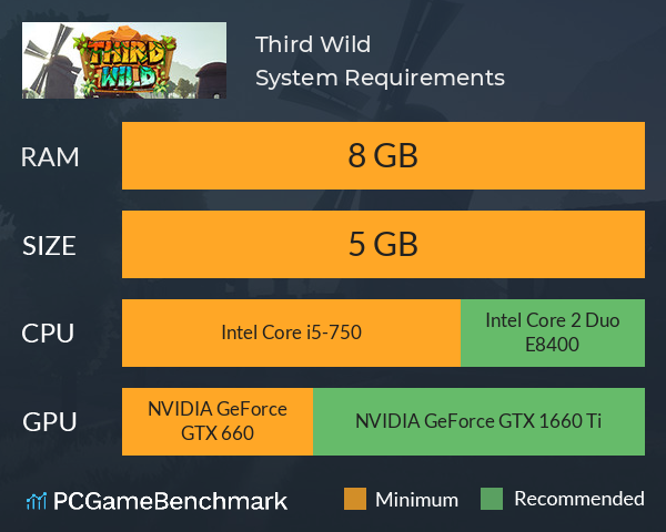 Third Wild System Requirements PC Graph - Can I Run Third Wild Third Wild System Requirements PC Graph - Can I Run Third Wild