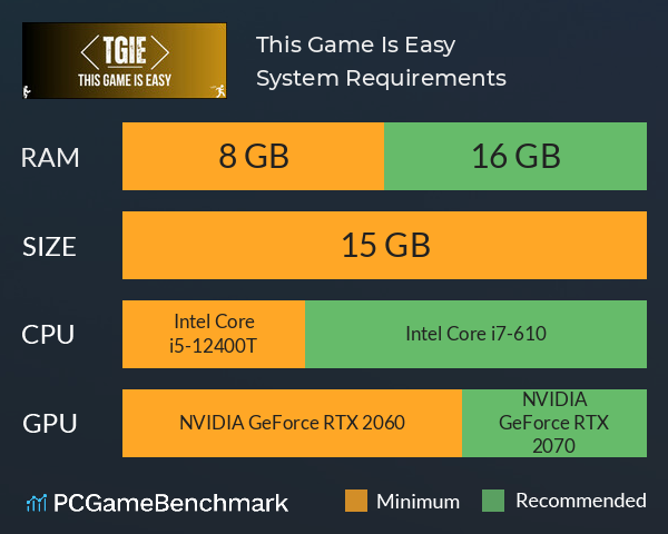 This Game Is Easy System Requirements PC Graph - Can I Run This Game Is Easy This Game Is Easy System Requirements PC Graph - Can I Run This Game Is Easy