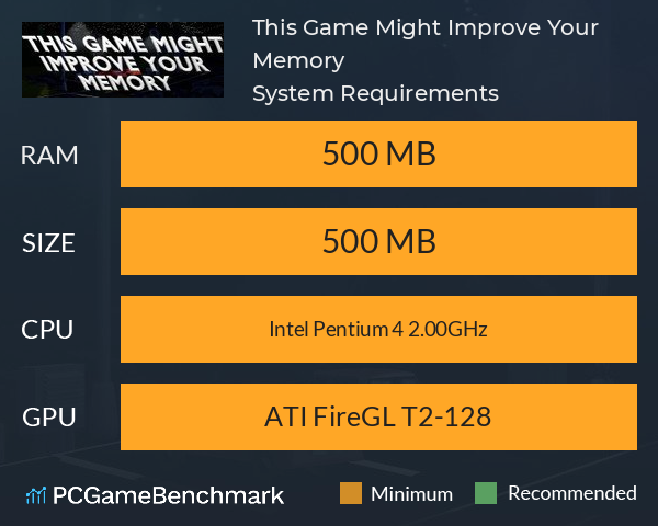 This Game Might Improve Your Memory System Requirements PC Graph - Can I Run This Game Might Improve Your Memory This Game Might Improve Your Memory System Requirements PC Graph - Can I Run This Game Might Improve Your Memory