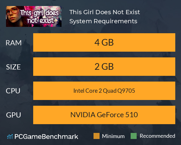 This Girl Does Not Exist System Requirements PC Graph - Can I Run This Girl Does Not Exist This Girl Does Not Exist System Requirements PC Graph - Can I Run This Girl Does Not Exist