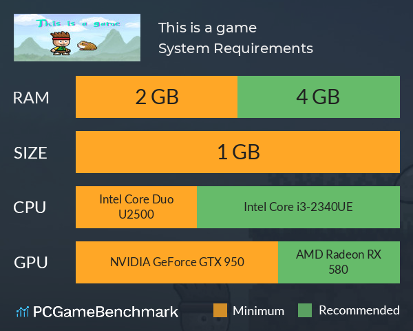 This is a game System Requirements PC Graph - Can I Run This is a game This is a game System Requirements PC Graph - Can I Run This is a game